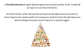 La Piramide alimentare di seguito riportata rappresenta la traduzione grafica di tutti i consigli dati
per seguire una corretta alimentazione.
Gli alimenti situati al vertice della piramide sono quelli che dovrebbero essere consumati con
minore frequenza ed in piccole quantità e di conseguenza, gli alimenti posti nella parte bassa sono
quelli che bisogna consumare con più frequenza e in quantità maggiori.
 