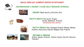SCOPRI COME RIDURRE IL CONTENUTO DI SODIO NELLA DIETA
SCOPRI COME AUMENTARE IL CONTENUTO DI POTASSIO NELLA DIETA
Per approfondire
 