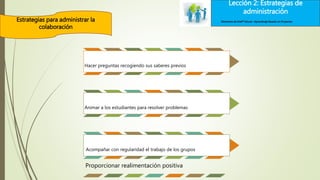 Lección 2: Estrategias de
administración
Estrategias para administrar la
colaboración
Lección 2: Estrategias de
administración
Elementos de Intel® Educar –Aprendizaje Basado en Proyectos
Hacer preguntas recogiendo sus saberes previos
Animar a los estudiantes para resolver problemas
Acompañar con regularidad el trabajo de los grupos
Proporcionar realimentación positiva
 