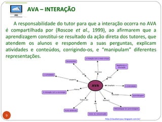 AVA – INTERAÇÃO
A responsabilidade do tutor para que a interação ocorra no AVA
é compartilhada por (Roscoe et al., 1999), ao afirmarem que a
aprendizagem constitui-se resultado da ação direta dos tutores, que
atendem os alunos e respondem a suas perguntas, explicam
atividades e conteúdos, corrigindo-os, e “manipulam” diferentes
representações.
http://claudiatccpuc.blogspot.com.br/
9
 