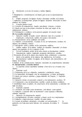 4. Introducción en el uso de recursos y medios digitales.
49
5. Manipulación y transformación de objetos para su uso en representaciones
teatrales.
6. Empleo progresivo de algunas técnicas artesanales sencillas de Canarias.
7. Aplicación en producciones propias de algunos elementos observados en obras
artísticas de Canarias.
8. Creación plástico-visual:
8.1. Creación de composiciones visuales para ilustrar vivencias y cuentos.
8.2. Interés por usar en las propias creaciones las ideas que surgen en las
exploraciones artísticas.
8.3. Participación y confianza en los procesos grupales de creación visual.
III. La escucha consciente
1. Iniciación sensible al mundo sonoro: diferencia entre oír y escuchar. 2.
Exploración y observación auditiva del cuerpo y del entorno:
2.1. Reconocimiento de las cualidades del sonido.
2.2. Audición y reconocimiento: el cuerpo, la voz, los instrumentos escolares, los
objetos y los ambientes sonoros.
2.3. Descripción verbal y artística de las sensaciones auditivas.
3. Análisis auditivo de la música: cambios de velocidad e intensidad y la forma
musical por repetición (A-A) y contraste (A-B).
4. Uso del vocabulario propio de las artes sonoras en descripciones verbales.
5. Entrenamiento auditivo empleando programas informáticos sencillos.
6. Percepción del uso de la música para expresar ideas, sentimientos y emociones.
7. Interés en la audición de las músicas más significativas de Canarias.
8. Reconocimiento auditivo de algunas de las músicas más representativas del
folclore de Canarias.
9. Disfrute de las comunicaciones musicales mostrando un comportamiento adecuado.
IV. Interpretación y creación musical
1. La expresión sonora espontánea mediante el uso de la voz, el cuerpo y los
objetos.
2. Expresión vocal:
2.1. Preparación de la voz: relajación, respiración y articulación sonora.
2.2. La musicalidad del lenguaje oral: las onomatopeyas y el ritmo del lenguaje.
2.3. Interés por conocer canciones y juegos infantiles de Canarias. 3. Expresión
instrumental:
3.1. Iniciación técnica a la percusión corporal y a los instrumentos escolares. 50
3.2. Construcción y uso de instrumentos sencillos a partir de objetos cotidianos.
4. Sensibilidad hacia el cuidado y la conservación de los instrumentos y materiales del
taller de música.
5. Expresión corporal:
5.1. Asociación del sonido como movimiento y del silencio como quietud.
5.2. Imitación y expresión libre de movimientos como respuesta a diferentes
estímulos musicales.
6. Iniciación a la interpretación musical:
6.1. Acompañamiento de textos, canciones y danzas con la voz e instrumentos.
6.2. Imitación e improvisaciones sencillas de cuatro pulsos.
6.3. Lectura de partituras elementales con grafías no convencionales. 7. La
grabación en el aula para narrar historias con secuencias de sonidos. 8. Creación
musical:
 