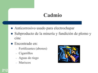 212
Cadmio
 Anticorrosivo usado para electrochapar
 Subproducto de la minería y fundición de plomo y
cinc
 Encontrado en:
– Fertilizantes (abonos)
– Cigarrillos
– Aguas de riego
– Mariscos
 