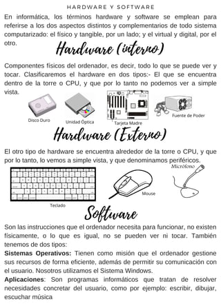 Hardware (interno)
En informática, los términos hardware y software se emplean para
referirse a los dos aspectos distintos y complementarios de todo sistema
computarizado: el físico y tangible, por un lado; y el virtual y digital, por el
otro.
Componentes físicos del ordenador, es decir, todo lo que se puede ver y
tocar. Clasificaremos el hardware en dos tipos:- El que se encuentra
dentro de la torre o CPU, y que por lo tanto no podemos ver a simple
vista.
H A R D W A R E Y S O F T W A R E
Teclado
Mouse
Disco Duro Unidad Óptica Tarjeta Madre
Fuente de Poder
Hardware (Externo)
El otro tipo de hardware se encuentra alrededor de la torre o CPU, y que
por lo tanto, lo vemos a simple vista, y que denominamos periféricos.
Software
Son las instrucciones que el ordenador necesita para funcionar, no existen
físicamente, o lo que es igual, no se pueden ver ni tocar. También
tenemos de dos tipos:
Sistemas Operativos: Tienen como misión que el ordenador gestione
sus recursos de forma eficiente, además de permitir su comunicación con
el usuario. Nosotros utilizamos el Sistema Windows.
Aplicaciones: Son programas informáticos que tratan de resolver
necesidades concretar del usuario, como por ejemplo: escribir, dibujar,
escuchar música
 