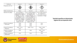 Toxicidad específica en determinados
órganos tras una exposición única
 