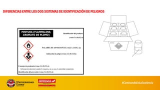 DIFERENCIAS ENTRE LOS DOS SISTEMAS DE IDENTIFICACIÓN DE PELIGROS
 