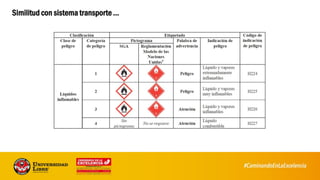 Similitud con sistema transporte …
 