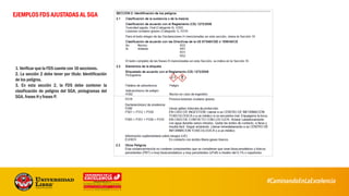 EJEMPLOS FDS AJUSTADAS AL SGA
1. Verificar que la FDS cuente con 16 secciones.
2. La sección 2 debe tener por título: Identificación
de los peligros.
3. En esta sección 2, la FDS debe contener la
clasificación de peligros del SGA, pictogramas del
SGA, frases H y frases P.
48
 