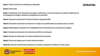 ESTRUCTURA
Anexo 1. Tablas resumen de la clasificación y etiquetado
Anexo 2. (Reservado)
Anexo 3. Codificación de las indicaciones de peligro, codificación y uso de los consejos de prudencia codificación de
los pictogramas de peligro y ejemplos de pictogramas de precaución
Anexo 4. Guía para la elaboración de Fichas de Datos de Seguridad (FDS)
Anexo 5. Etiquetado de productos de consumo con arreglo a los posibles daños que puedan causar a la salud
Anexo 6. Metodología de evaluación de la inteligibilidad de los instrumentos de comunicación de peligros
Anexo 7. Ejemplos de colocación de los elementos del SGA en las etiquetas
Anexo 8. Ejemplo de clasificación en el Sistema Globalmente Armonizado
Anexo 9. Guía de los peligros para el medio ambiente acuático
Anexo 10. Guía sobre transformación/disolución de metales y compuestos metálicos en medio acuoso
 