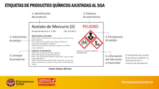 69
ETIQUETAS DE PRODUCTOS QUÍMICOS AJUSTADAS AL SGA
Fuente: Cistema. ARL Sura
 