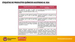 71
ETIQUETAS DE PRODUCTOS QUÍMICOS AJUSTADAS AL SGA
 