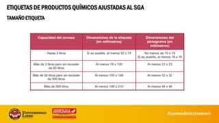 74
TAMAÑO ETIQUETA
ETIQUETAS DE PRODUCTOS QUÍMICOS AJUSTADAS AL SGA
 