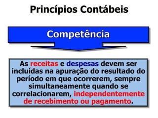 Princípios Contábeis 
As receitas e despesas devem ser 
incluídas na apuração do resultado do 
período em que ocorrerem, sempre 
simultaneamente quando se 
correlacionarem, independentemente 
de recebimento ou pagamento. 
 