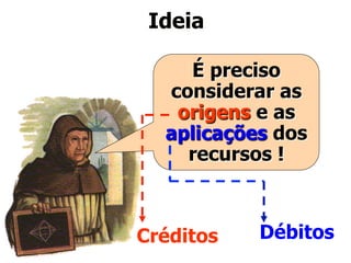 Ideia 
É preciso 
considerar as 
origens e as 
aplicações dos 
recursos ! 
Créditos Débitos 
 