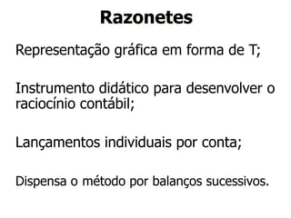 Razonetes 
Representação gráfica em forma de T; 
Instrumento didático para desenvolver o 
raciocínio contábil; 
Lançamentos individuais por conta; 
Dispensa o método por balanços sucessivos. 
 