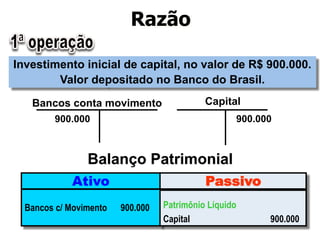 Razão 
Investimento inicial de capital, no valor de R$ 900.000. 
Valor depositado no Banco do Brasil. 
Capital 
900.000 
Bancos conta movimento 
900.000 
Balanço Patrimonial 
Ativo Passivo 
Bancos c/ Movimento 900.000 Patrimônio Líquido 
Capital 900.000 
 