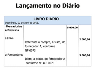 Lançamento no Diário 
LIVRO DIÁRIO 
Uberlândia, 02 de abril de 2013. 
Mercadorias 
a Diversos 
a Caixa 
Referente a compra, a vista, do 
fornecedor A, conforme 
NF 0073 
a Fornecedores 
Idem, a prazo, do fornecedor A 
conforme NF n.º 0073 
5.000,00 
2.000,00 
3.000,00 
 