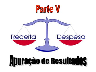 Módulo 4 contabilidade gerencial | PDF