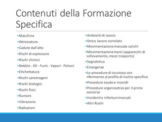 Contenuti	della	Formazione	
Specifica
•Macchine
•Attrezzature
•Cadute	dall'alto
•Rischi	di	esplosione
•Rischi	chimici
•Nebbie	- Oli	- Fumi	- Vapori	- Polveri
•Etichettatura
•Rischi	cancerogeni
•Rischi	biologici
•Rischi	fisici
•Rumore
•Vibrazione
•Radiazioni
•Ambienti	di	lavoro
•Stress	lavoro-correlato
•Movimentazione	manuale	carichi
•Movimentazione	merci	(apparecchi	di	
sollevamento,	mezzi	trasporto)
•Segnaletica
•Emergenze
•Le	procedure	di	sicurezza	con	
riferimento	al	profilo	di	rischio	specifico
•Procedure	esodo	e	incendi
•Procedure	organizzative	per	il	primo	
soccorso
•Incidenti	e	infortuni	mancati
•Altri	Rischi
 