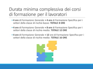 Durata	minima	complessiva	dei	corsi	
di	formazione	per	il	lavoratori
•4	ore di	Formazione	Generale	+	4	ore di	Formazione	Specifica	per	i	
settori	della	classe	di	rischio	basso:	TOTALE	8	ORE
•4	ore di	Formazione	Generale	+	8	ore di	Formazione	Specifica	per	i	
settori	della	classe	di	rischio	medio:	TOTALE	12	ORE
•4	ore	di	Formazione	Generale	+	12	ore	di	Formazione	Specifica	per	i	
settori	della	classe	di	rischio	medio:	TOTALE	16	ORE
 