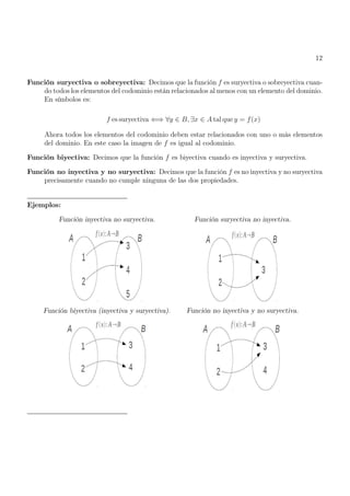 12
Función suryectiva o sobreyectiva: Decimos que la función f es suryectiva o sobreyectiva cuan-
do todos los elementos del codominio están relacionados al menos con un elemento del dominio.
En símbolos es:
f es suryectiva ⇐⇒ ∀y ∈ B, ∃x ∈ A tal que y = f(x)
Ahora todos los elementos del codominio deben estar relacionados con uno o más elementos
del dominio. En este caso la imagen de f es igual al codominio.
Función biyectiva: Decimos que la función f es biyectiva cuando es inyectiva y suryectiva.
Función no inyectiva y no suryectiva: Decimos que la función f es no inyectiva y no suryectiva
precisamente cuando no cumple ninguna de las dos propiedades.
Ejemplos:
Función inyectiva no suryectiva. Función suryectiva no inyectiva.
Función biyectiva (inyectiva y suryectiva). Función no inyectiva y no suryectiva.
 