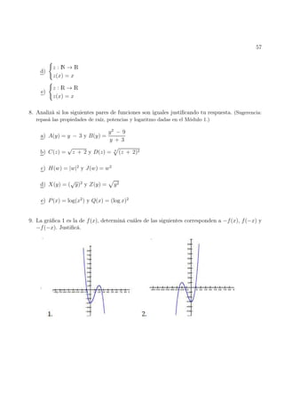 57
d)
(
z : N → R
z(x) = x
e)
(
z : R → R
z(x) = x
8. Analizá si los siguientes pares de funciones son iguales justificando tu respuesta. (Sugerencia:
repasá las propiedades de raíz, potencias y logaritmo dadas en el Módulo 1.)
a) A(y) = y − 3 y B(y) =
y2
− 9
y + 3
b) C(z) =
√
z + 2 y D(z) = 4
p
(z + 2)2
c) H(w) = |w|2
y J(w) = w2
d) X(y) = (
√
y)2
y Z(y) =
p
y2
e) P(x) = log(x2
) y Q(x) = (log x)2
9. La gráfica 1 es la de f(x), determiná cuáles de las siguientes corresponden a −f(x), f(−x) y
−f(−x). Justificá.
 