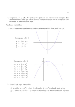 61
7. Los puntos A = (−1; 1), B = (3; 4) y C = (6; 0) son tres vértices de un triángulo. Halla
analíticamente las rectas que forman sus lados y determina de que tipo de triángulo se trata
en función de la medida de los lados.
Funciones cuadráticas
1. Indicá cuales de las siguientes ecuaciones se corresponde con el gráfico de la función.
Suponga que a, b  0
y = −a x2
+ b
y = −a x2
− b
y = a x2
+ b
y = a x2
− b
Suponga que a, b  0
y − b = (x + a)2
y − b = (x − a)2
y + b = (x + a)2
y + b = (x − a)2
y − b = −(x + a)2
y − b = −(x − a)2
y + b = −(x + a)2
y + b = −(x − a)2
2. Escribí V o F según corresponda:
a) La gráfica de y = x2
+ n (n  0) es la gráfica de y = x2
desplazada hacia arriba.
b) La gráfica de y = x2
− r x (r  0) es la gráfica de y = x2
desplazada hacia la izquierda.
 