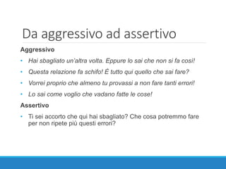 Da aggressivo ad assertivo
Aggressivo
• Hai sbagliato un’altra volta. Eppure lo sai che non si fa così!
• Questa relazione fa schifo! È tutto qui quello che sai fare?
• Vorrei proprio che almeno tu provassi a non fare tanti errori!
• Lo sai come voglio che vadano fatte le cose!
Assertivo
• Ti sei accorto che qui hai sbagliato? Che cosa potremmo fare
per non ripete più questi errori?
 