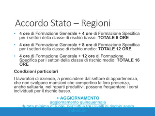Accordo Stato – Regioni
• 4 ore di Formazione Generale + 4 ore di Formazione Specifica
per i settori della classe di rischio basso: TOTALE 8 ORE
• 4 ore di Formazione Generale + 8 ore di Formazione Specifica
per i settori della classe di rischio medio: TOTALE 12 ORE
• 4 ore di Formazione Generale + 12 ore di Formazione
Specifica per i settori della classe di rischio medio: TOTALE 16
ORE
Condizioni particolari
I lavoratori di aziende, a prescindere dal settore di appartenenza,
che non svolgano mansioni che comportino la loro presenza,
anche saltuaria, nei reparti produttivi, possono frequentare i corsi
individuati per il rischio basso.
+ AGGIORNAMENTO
aggiornamento quinquennale
durata minima di 6 ore, per tutti e tre i livelli di rischio sopra
individuati
 