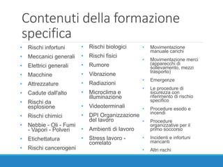 Contenuti della formazione
specifica
• Rischi infortuni
• Meccanici generali
• Elettrici generali
• Macchine
• Attrezzature
• Cadute dall'alto
• Rischi da
esplosione
• Rischi chimici
• Nebbie - Oli - Fumi
- Vapori - Polveri
• Etichettatura
• Rischi cancerogeni
• Rischi biologici
• Rischi fisici
• Rumore
• Vibrazione
• Radiazioni
• Microclima e
illuminazione
• Videoterminali
• DPI Organizzazione
del lavoro
• Ambienti di lavoro
• Stress lavoro -
correlato
• Movimentazione
manuale carichi
• Movimentazione merci
(apparecchi di
sollevamento, mezzi
trasporto)
• Emergenze
• Le procedure di
sicurezza con
riferimento di rischio
specifico
• Procedure esodo e
incendi
• Procedure
organizzative per il
primo soccorso
• Incidenti e infortuni
mancanti
• Altri rischi
 