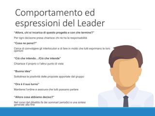 Comportamento ed
espressioni del Leader
“Allora, chi si incarica di questo progetto e con che termine?”
Per ogni decisone presa chiarisce chi ne ha la responsabilità
“Cosa ne pensi?”
Cerca di coinvolgere gli interlocutori e di fare in modo che tutti esprimano le loro
opinioni
“Ciò che intendo…/Ciò che intende”
Chiarisce il proprio o l’altrui punto di vista
“Buona idea”
Sottolinea la positività delle proposte apportate dal gruppo
“Ora è il suo turno”
Mantiene l’ordine e assicura che tutti possano parlare
“Allora cosa abbiamo deciso?”
Nel corso del dibattito fa dei sommari periodici e una sintesi
generale alla fine
 