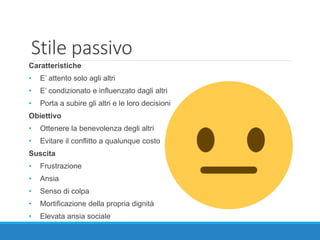 Stile passivo
Caratteristiche
• E’ attento solo agli altri
• E’ condizionato e influenzato dagli altri
• Porta a subire gli altri e le loro decisioni
Obiettivo
• Ottenere la benevolenza degli altri
• Evitare il conflitto a qualunque costo
Suscita
• Frustrazione
• Ansia
• Senso di colpa
• Mortificazione della propria dignità
• Elevata ansia sociale
 