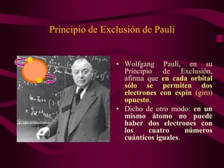 Principio de Exclusión de Pauli


                • Wolfgang Pauli, en su
                  Principio de Exclusión,
                  afirma que en cada orbital
                  sólo se permiten dos
                  electrones con espín (giro)
                  opuesto.
                • Dicho de otro modo: en un
                  mismo átomo no puede
                  haber dos electrones con
                  los     cuatro     números
                  cuánticos iguales.
 