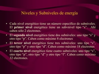 Niveles y Subniveles de energía

• Cada nivel energético tiene un número específico de subniveles.
  El primer nivel energético tiene un subvnivel tipo “s”. Ahí
  caben sólo 2 electrones.
• El segundo nivel energético tiene dos subniveles: uno tipo “s” y
  otro tipo “p”. Caben como máximo 8 electrones
• El tercer nivel energético tiene tres subniveles: uno tipo “s”,
  otro tipo “p” y otro tipo “d”. Caben como máximo 18 electrones
• El cuarto nivel energético tiene cuatro subniveles: uno tipo “s”,
  otro tipo “p”, otro tipo “d” y otro tipo “f”. Caben como máximo
  32 electrones.
 