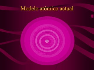 Modelo atómico actual
 