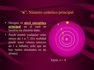 “n”: Número cuántico principal

• Designa el nivel energético         4
  principal en el cual se
  localiza un electrón dado.              3
• Puede asumir cualquier valor             2
  entero de 1 a 7. (En realidad           1
  puede tener valores teóricos
  de 1 a infinito, solo que no
  hay tantos electrones en un
  átomo)

                                  Ejem: n = 4
 