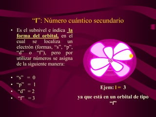 “l”: Número cuántico secundario
• Es el subnivel e indica la
  forma del orbital, en el
  cual se localiza un
  electrón (formas, “s”, “p”,
  “d” o “f”), pero por
  utilizar números se asigna
  de la siguiente manera:

• “s” = 0
• “p” = 1
                                          Ejem: l = 3
• “d” = 2
• “f” = 3                       ya que está en un orbital de tipo
                                               “f”
 