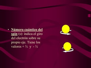 • Número cuántico del
  spin (s): indica el giro
  del electrón sobre su
  propio eje. Tiene los
  valores + ½ y - ½
 