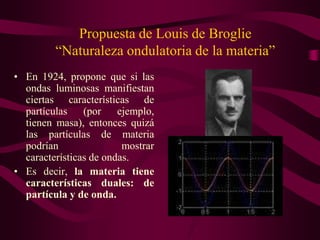 Propuesta de Louis de Broglie
         “Naturaleza ondulatoria de la materia”
• En 1924, propone que si las
  ondas luminosas manifiestan
  ciertas características de
  partículas    (por    ejemplo,
  tienen masa), entonces quizá
  las partículas de materia
  podrían                mostrar
  características de ondas.
• Es decir, la materia tiene
  características duales: de
  partícula y de onda.
 