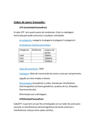 Cabos de pares trançados :
     UTP (UnshieldedTwistedPair)

O cabo UTP tem quatro pares de condutores. Esta é a cabelagem
estrutrada,pois pode comunicar a qualquer velocidade.

     As categorias: categoria 3,categoria 4,categoria 5,categoria 6

     As distâncias máximas permitidas:

     Categorias    Distâncias     Largura de
                                  banda
     Cat4                         20MHz
     Cat5                         100MHz
     Cat6                         250MHz


     Tipos de conectores : RJ45

     Vantagens: Meio de transmissão de menor custo por comprimento.

     Ligação ao meio simples e barata.

     Desvantagens:Susceptível a ruídos. Gerada por interferência
     eletromagnética (motores,geladeiras, quadros de luz, lâmpadas
     fluorescentes,etc).

     Minimizada com a blindagem.

     STP(ShieldedTwistedPair)

CaboSTP é que tem um par fios entrelaçados um ao redor do outro para
cancelar as interferências electromagnéticas de fontes externas e
interferências mútuas entre cabos vizinhos.
 