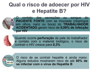 Qual o risco de adoecer por HIV
e Hepatite B?
O contato das secreções ou sangue do
PACIENTE FONTE com as mucosas (respingos
em olhos, nariz ou boca) do TRABALHADOR
ACIDENTADO geram risco de 0,09% de infecção
por HIV
Quando ocorre perfuração da pele do trabalhador
e contato com o material biológico, o risco de
contrair o HIV cresce para 0,3%
O risco de se contrair hepatite é ainda maior.
Alguns estudos mostraram risco de até 60% de
se infectar com o vírus da Hepatite B
 