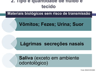 Vômitos; Fezes; Urina; Suor
Lágrimas secreções nasais
Saliva (exceto em ambiente
odontológico)
Fonte: DDAHV/SVS/MS
Materiais biológicos sem risco de transmissão
2. Tipo e quantidade de fluido e
tecido
 
