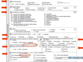 ARV - Anti-retro viral
 