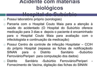 Acidente com materiais
biológicos
Hospital do Subúrbio
 Possui laboratório próprio (sorologias)
 Parceria com o Hospital Couto Maia para a atenção à
saúde do acidentado (O Hospital do Subúrbio oferece
medicação para 3 dias e depois o paciente é encaminhado
para o Hospital Couto Maia para avaliação com o
infectologista e continuação da medicação)
 Possui Centro de controle de infecção Hospitalar – CCIH
do próprio Hospital (repassa as fichas de notificaçãodo
SINAN para o Distrito Sanitário -Subúrbio
Ferroviário/Periperi para computação dos dados)
 Distrito Sanitário -Subúrbio Ferroviário/Periperi -
Fornecimento de Vacina, digitação das fichas do SINAN
 