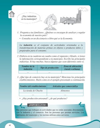 ¿Hay industrias
          en tu municipio?




      1. Pregunta a tus familiares: ¿Quiénes se encargan de analizar y regular
         la economía de nuestro país?
        • Consulta en un diccionario o libro qué es la Economía.

        La industria es el conjunto de actividades orientadas a la
        transformación de materias primas en objetos o productos útiles y
        preparados para el consumo.

      2. Elabora en tu cuaderno un cuadro como el siguiente y llénalo, si tienes
         la información correspondiente a tu municipio. Escribe las principales
         industrias. Si hay muchas, busca algunas que sean diferentes entre sí.

           Nombre de la                                   Zona de ubicación
                                Tipo de producción
            industria                                      (rural o urbana)
               …                         …

      3. ¿Qué tipo de comercio hay en tu municipio? Menciona los principales
         establecimientos. Hazlo como en el ejemplo presentado a continuación.

         Nombre del establecimiento          Artículos que comercializa
            La tienda de Chucho                       Alimentos
                      …                                   …
        • ¿Hay producción artesanal?, ¿de qué productos?

                   ¡IMPORTANTE!

     Hay personas que trabajan en actividades que no están asociadas directamente
     con la industria y el comercio. Son las personas que prestan servicios. Los
     habitantes del municipio y los turistas utilizan estos servicios.



62
 
