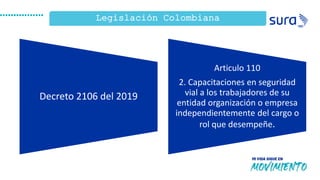 Legislación Colombiana
Decreto 2106 del 2019
Articulo 110
2. Capacitaciones en seguridad
vial a los trabajadores de su
entidad organización o empresa
independientemente del cargo o
rol que desempeñe.
 