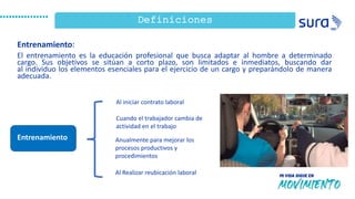 Definiciones
Entrenamiento:
El entrenamiento es la educación profesional que busca adaptar al hombre a determinado
cargo. Sus objetivos se sitúan a corto plazo, son limitados e inmediatos, buscando dar
al individuo los elementos esenciales para el ejercicio de un cargo y preparándolo de manera
adecuada.
Entrenamiento
Al iniciar contrato laboral
Cuando el trabajador cambia de
actividad en el trabajo
Anualmente para mejorar los
procesos productivos y
procedimientos
Al Realizar reubicación laboral
 