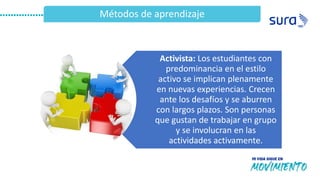 Métodos de aprendizaje
Activista: Los estudiantes con
predominancia en el estilo
activo se implican plenamente
en nuevas experiencias. Crecen
ante los desafíos y se aburren
con largos plazos. Son personas
que gustan de trabajar en grupo
y se involucran en las
actividades activamente.
 