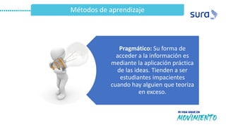 Métodos de aprendizaje
Pragmático: Su forma de
acceder a la información es
mediante la aplicación práctica
de las ideas. Tienden a ser
estudiantes impacientes
cuando hay alguien que teoriza
en exceso.
 