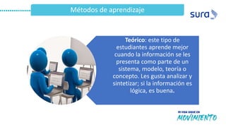 Métodos de aprendizaje
Teórico: este tipo de
estudiantes aprende mejor
cuando la información se les
presenta como parte de un
sistema, modelo, teoría o
concepto. Les gusta analizar y
sintetizar; si la información es
lógica, es buena.
 