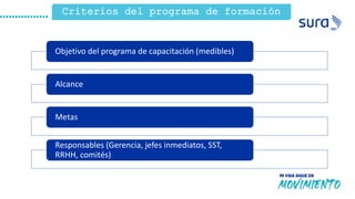 Criterios del programa de formación
Objetivo del programa de capacitación (medibles)
Alcance
Metas
Responsables (Gerencia, jefes inmediatos, SST,
RRHH, comités)
 